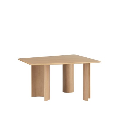 Re-norm Table