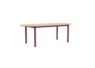 Annex Table